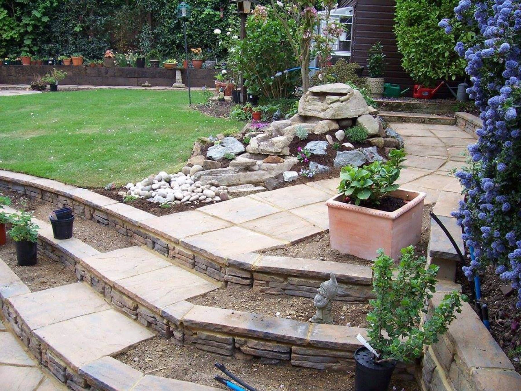 Steps with borders